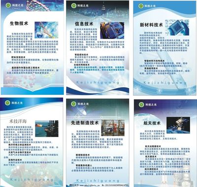 生物科技展板图片