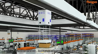 如何建设数字化工厂