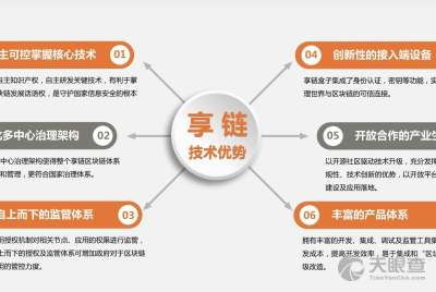 贵阳信息技术研究院