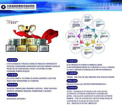 大连迪派电脑学校 专业的网页设计培训基地