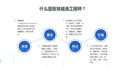 什么是智慧建造工程师 如何报考