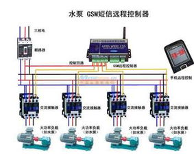 讯高宏砺ste1200水泵远程控制器 水泵无线控制器