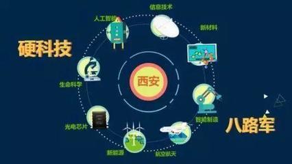 下月启幕 2018全球硬科技创新大会聚焦信息技术前沿